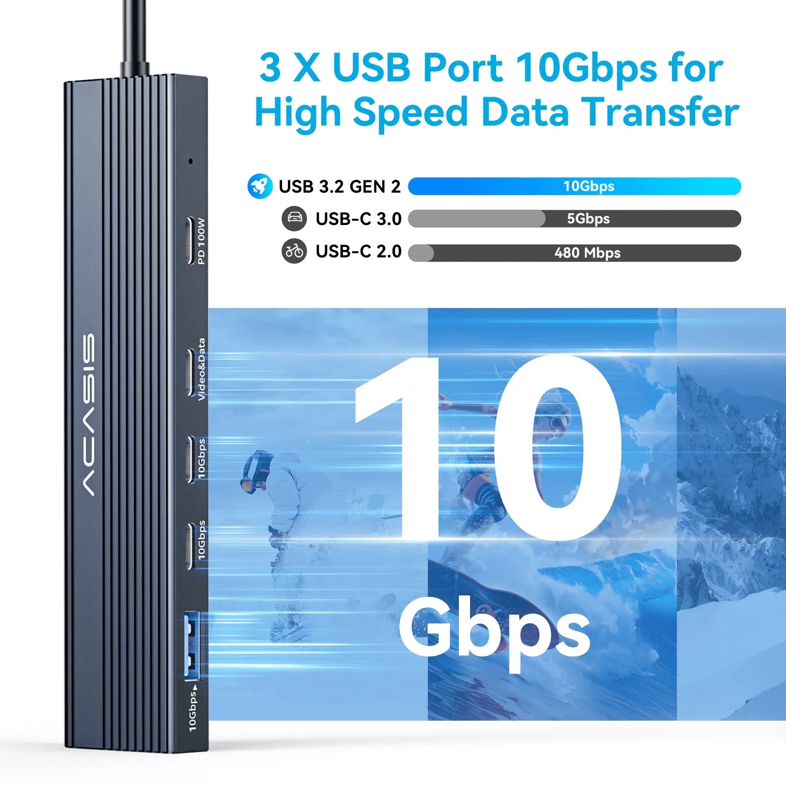 Acasis 10Gbps USB-C Hub Docking Station with 4K/60Hz Video Output