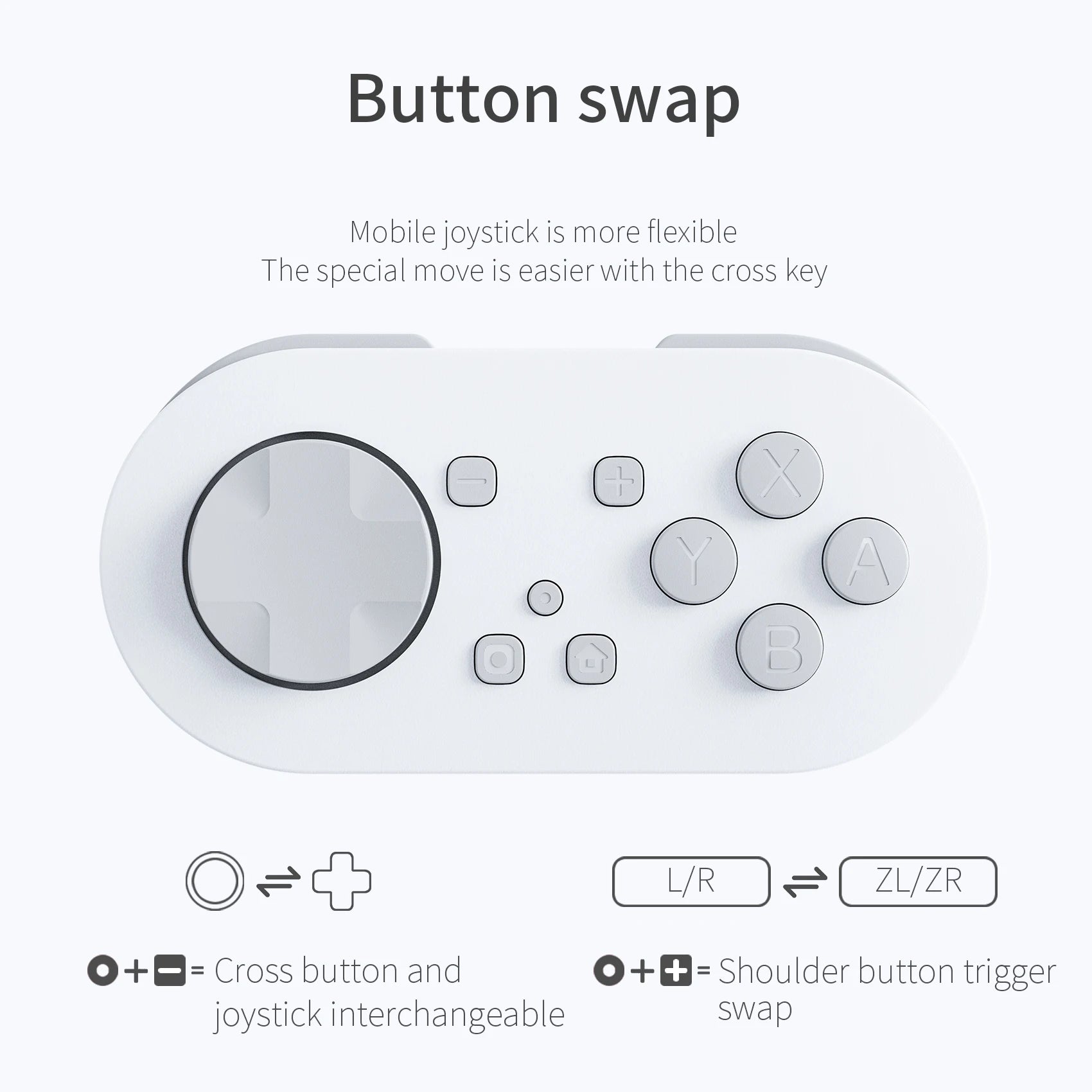 LinYuvo Mini Multi-Platform Gamepad
