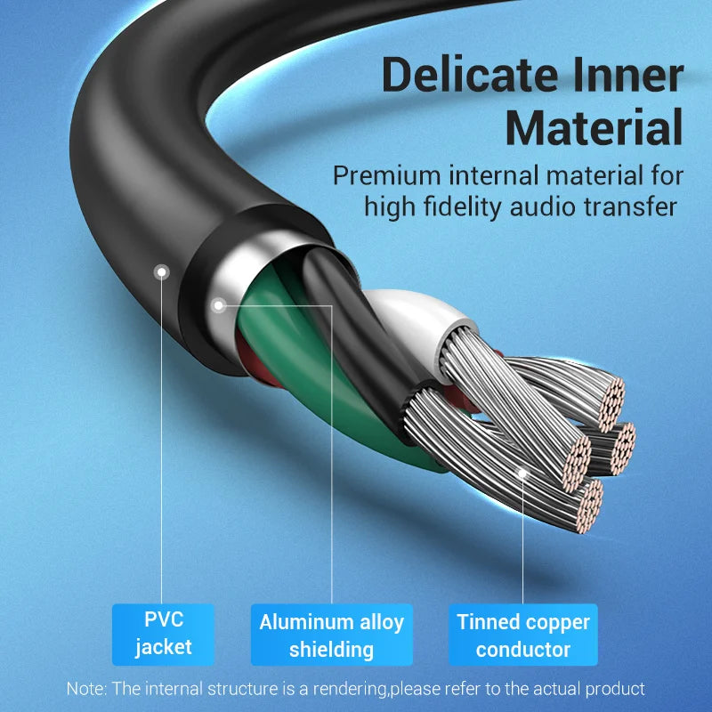 Vention 2-Port USB External Sound Card