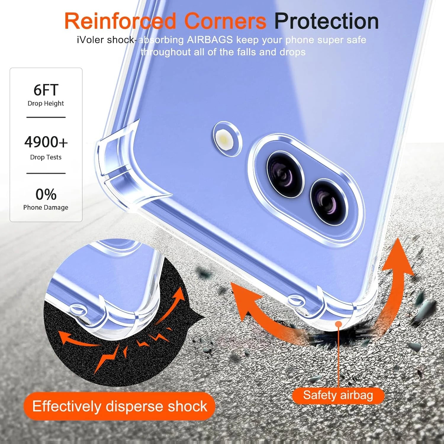 Soft TPU Transparent Shockproof Airbag Case for Google Pixel 10 Series