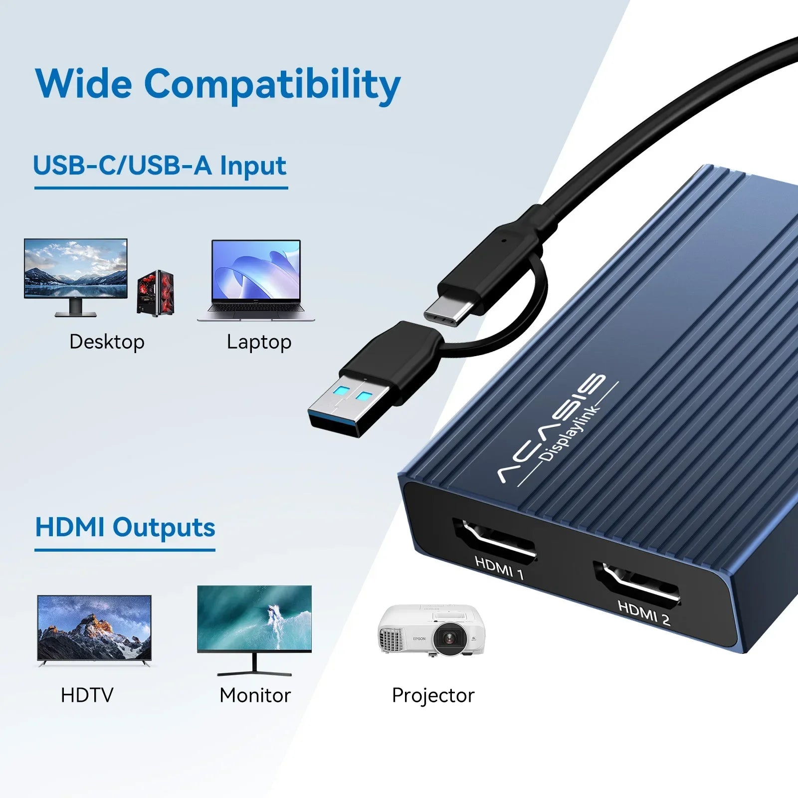 Acasis 6-in-1 USB-C Docking Station with Dual 4K/60Hz Display