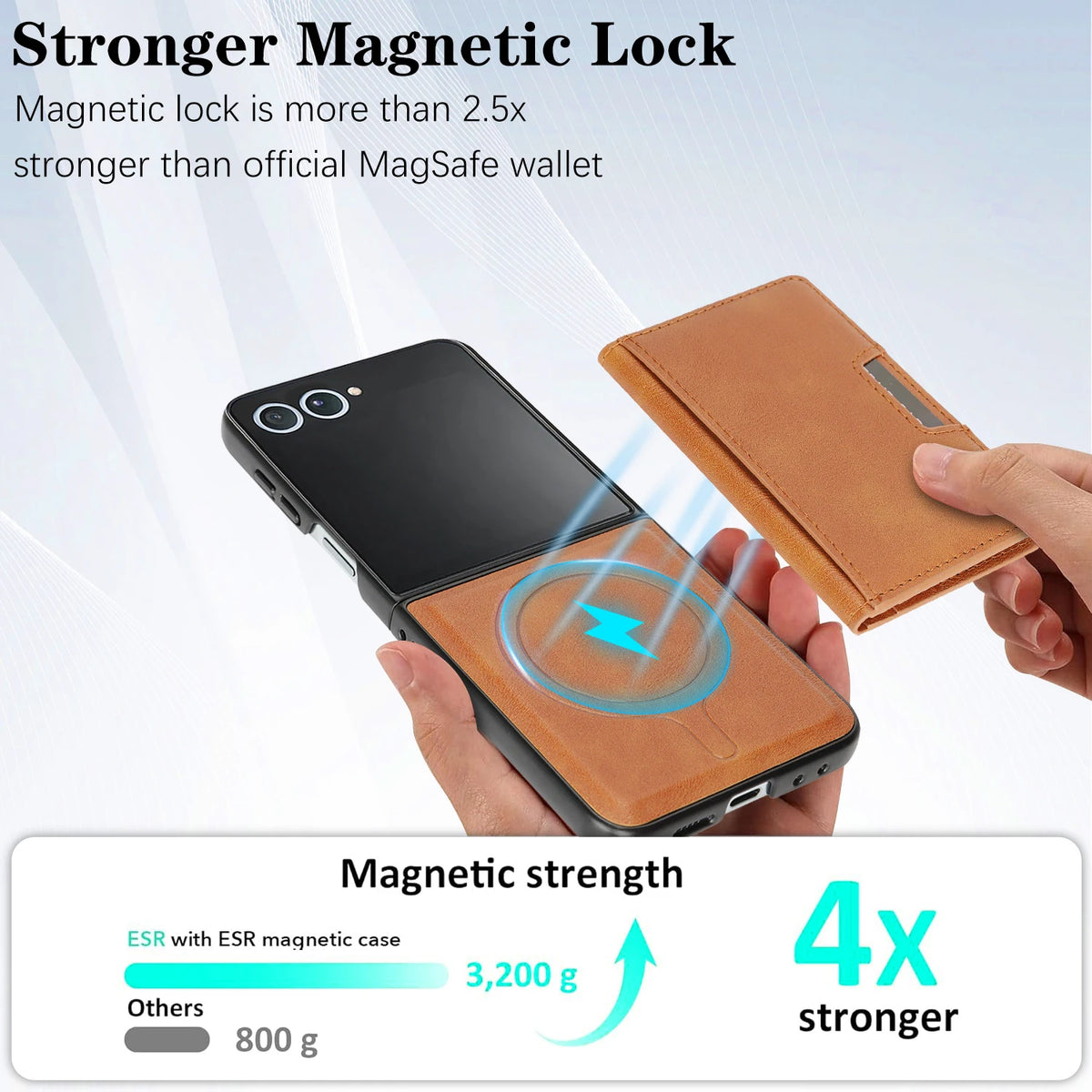 Leather Flip Case with 5-Card Detachable Wallet for Samsung Galaxy Z Flip 7