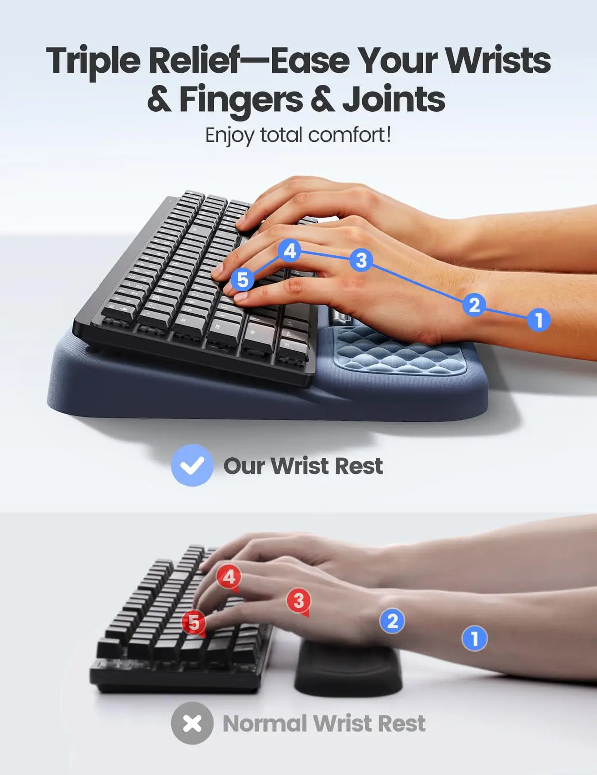 Ergonomic Keyboard Riser With Cushioned Wrist Rest Pad