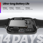 Amazfit Active Smartwatch