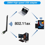 FENVI AX286 WiFi 6 USB Network Adapter