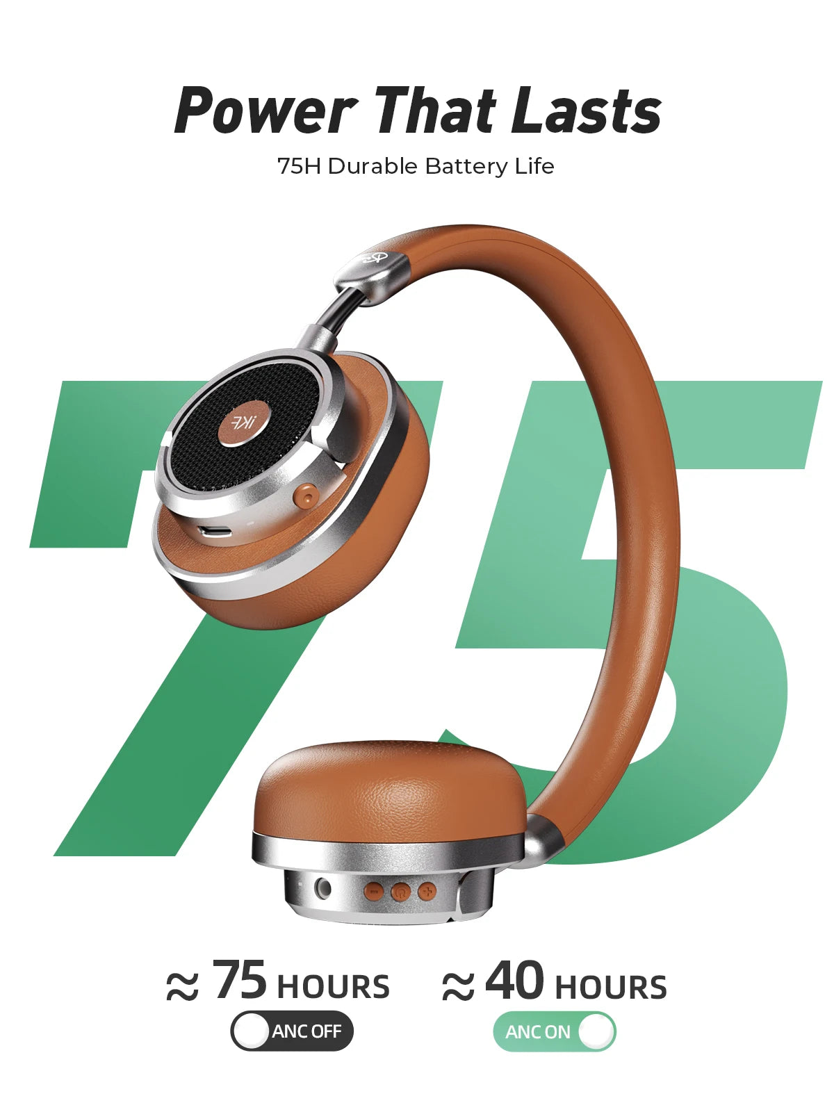 iKF Rona Vintage ANC Headphones