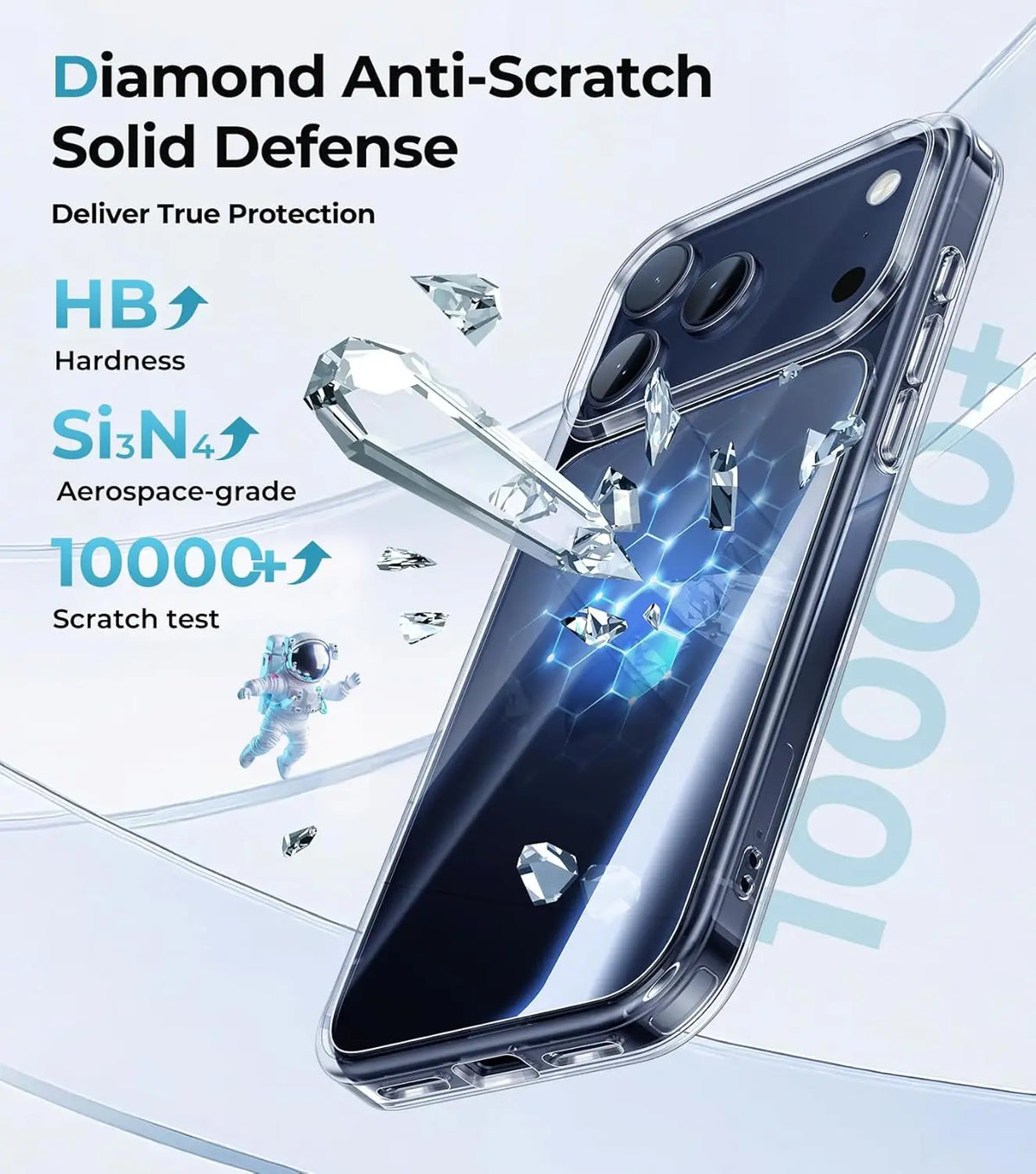 Crystal Clear Anti-Yellowing Shockproof Case with Raised Camera Ring for iPhone 17 Series