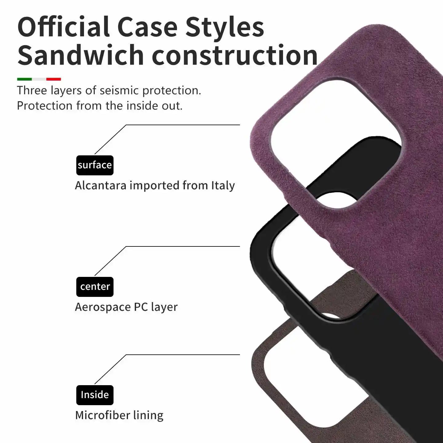 Premium Suede Magnetic Case for OnePlus 15