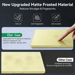 Anti-Fingerprint Matte Hard Shell Case For MacBook Neo