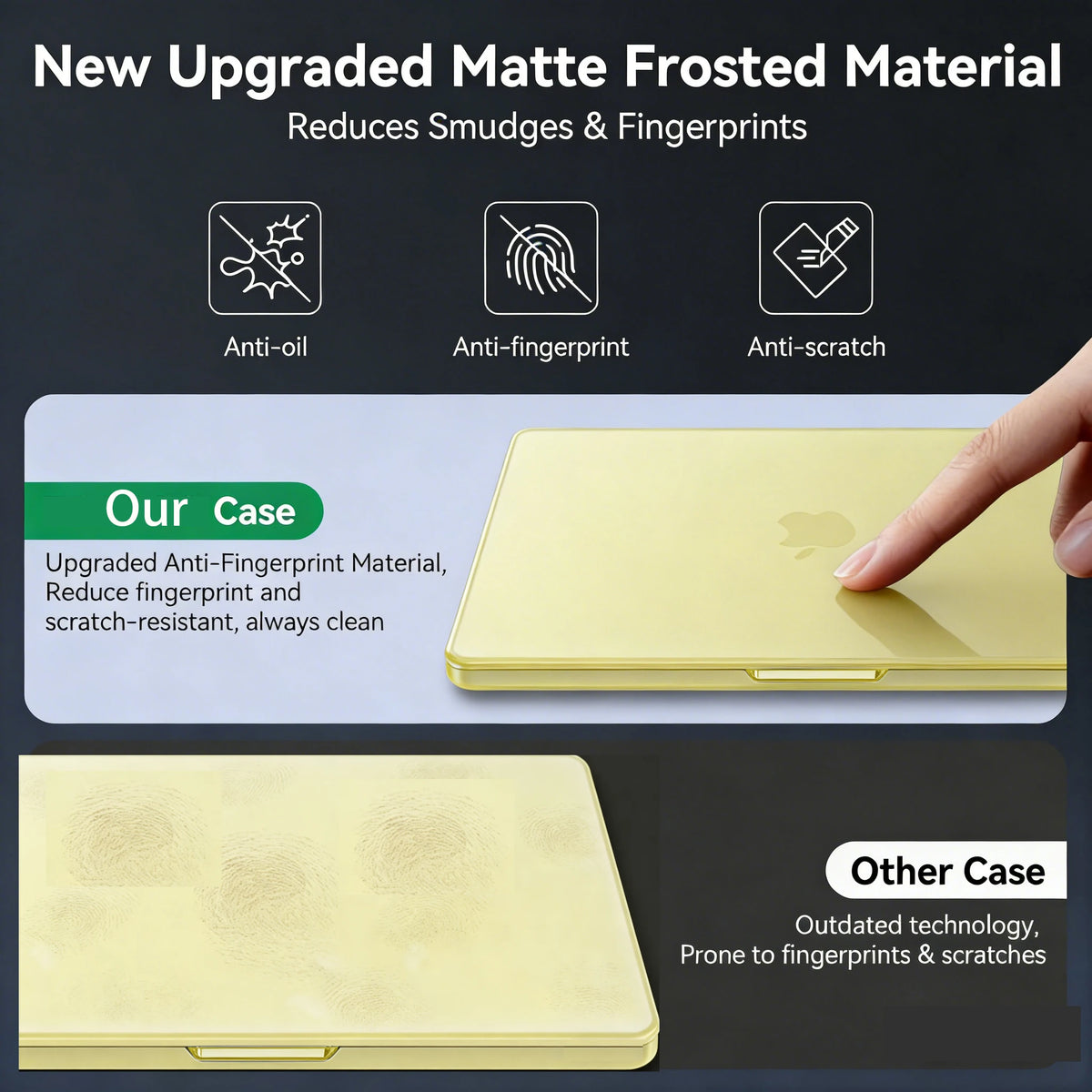 Anti-Fingerprint Matte Hard Shell Case For MacBook Neo