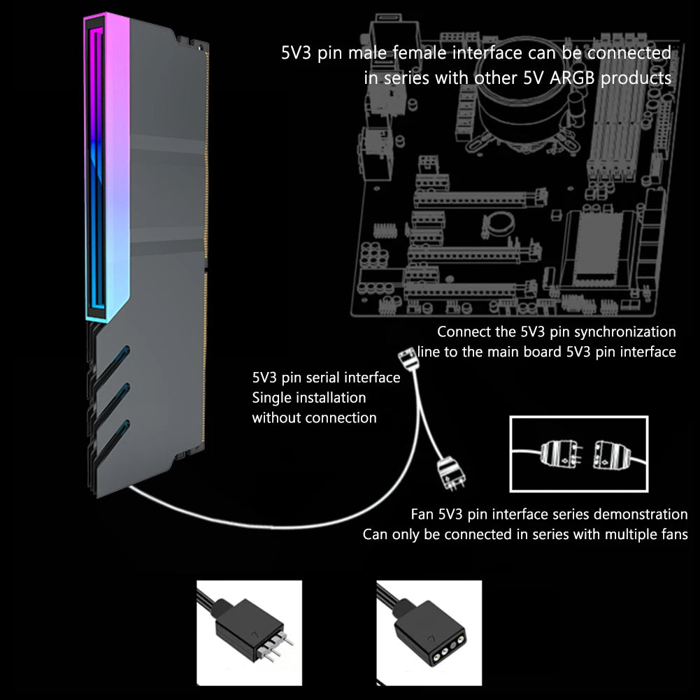 Aluminum Alloy Memory Heat Sink with AURA Sync Support