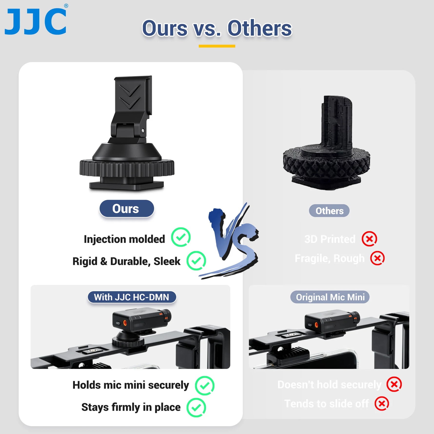 JJC Cold Shoe Screw Mount Adapter for DJI Mic Mini