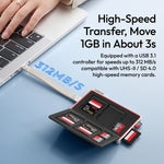 Ulanzi DC01 2-in-1 Memory Card Case with Dual-Slot Card Reader