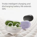 Sanag F20S Pro Open-Ear Bluetooth Earphones