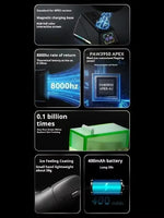 Ajazz AJ179P Ergonomic Wireless Mouse