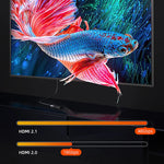 CABLETIME 8K60Hz HDMI 2.1 Extension Cable