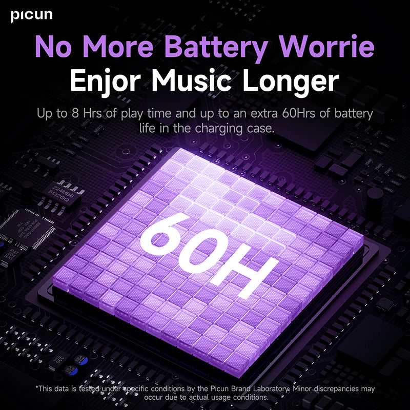 Picun W3 OWS Bluetooth 5.4 Gaming Earphones