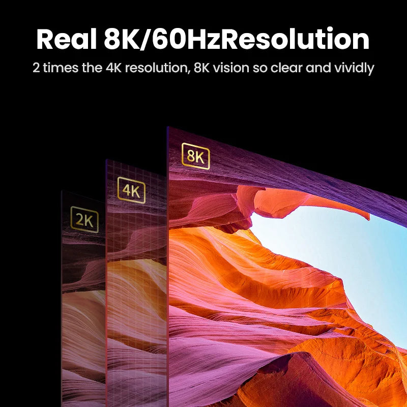 UGREEN USB-C to 8K HDMI Adapter Braided