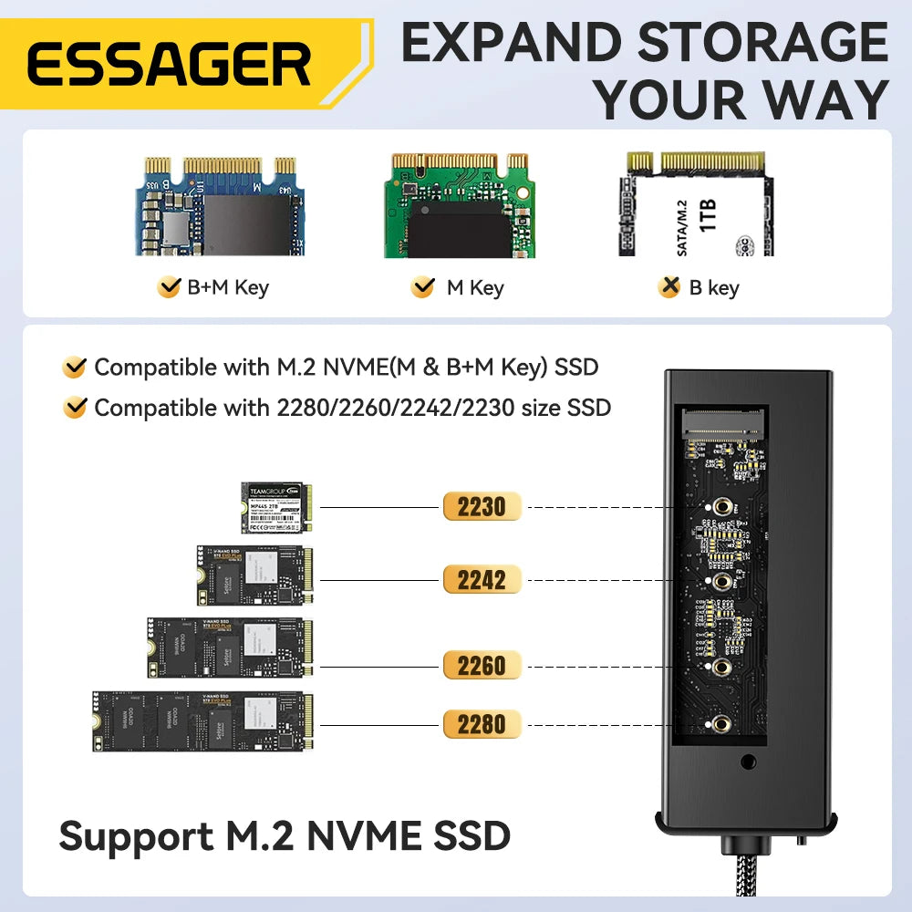 Essager USB-C Hub with M.2 SSD Enclosure – Expand Connectivity & Storage