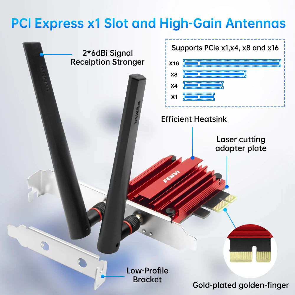 Fenvi WiFi 7 Desktop PCIe Card With Bluetooth 5.4 and Tri-Band