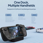 CABLETIME 6-in-1  4K 120Hz USB-C Docking Station