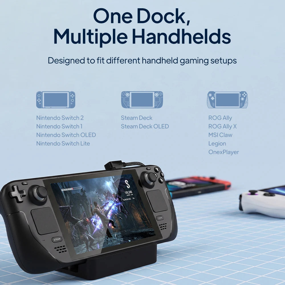 CABLETIME 6-in-1  4K 120Hz USB-C Docking Station