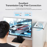 Vention Dual Band 2.4G/5GHz WiFi 5 USB Adapter Dongle