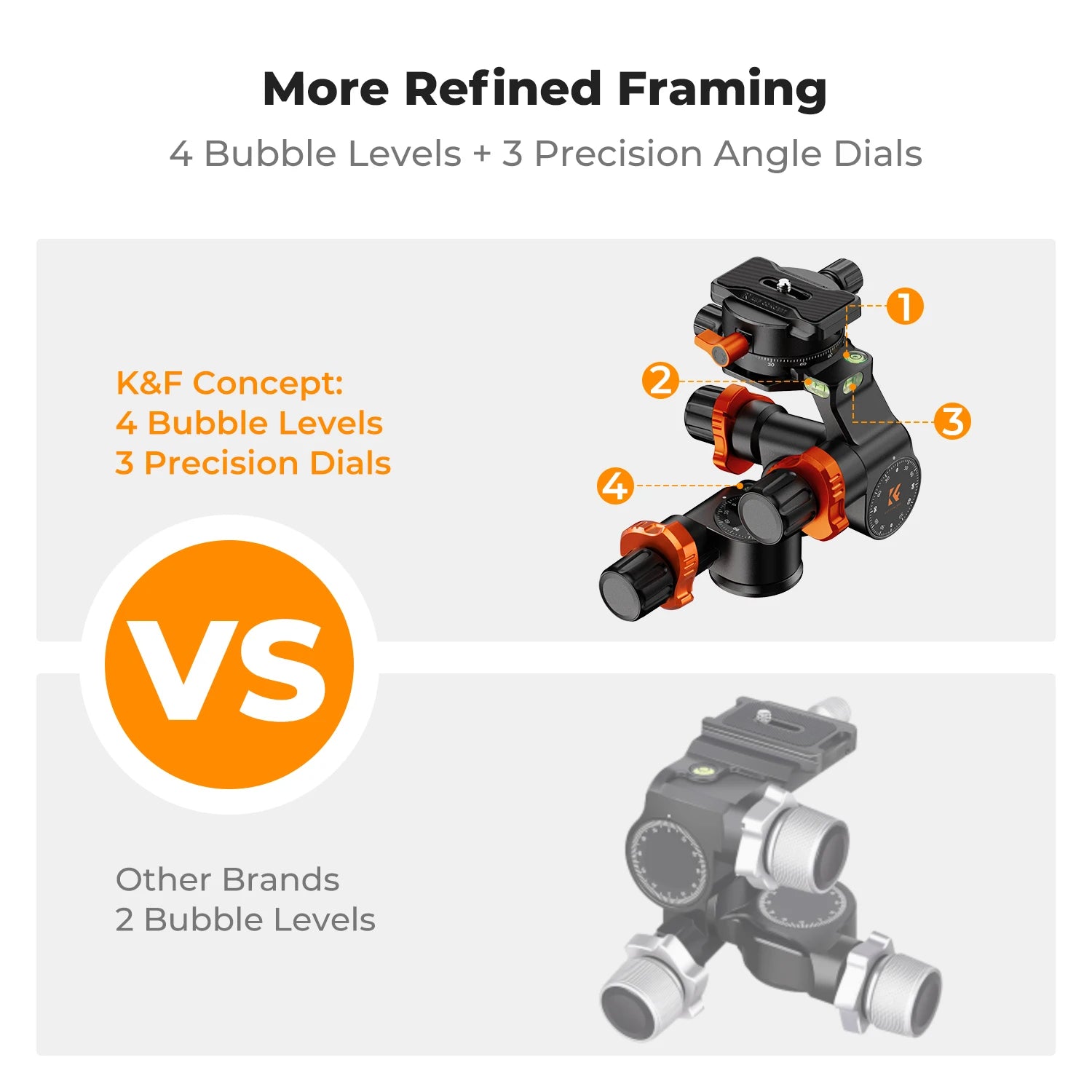 K&F Concept Geared 3-Way Tripod Head
