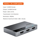 CABLETIME Dual Display HDMI Splitter