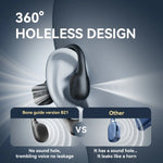 Sanag B21S Bone Conduction Bluetooth Earphones