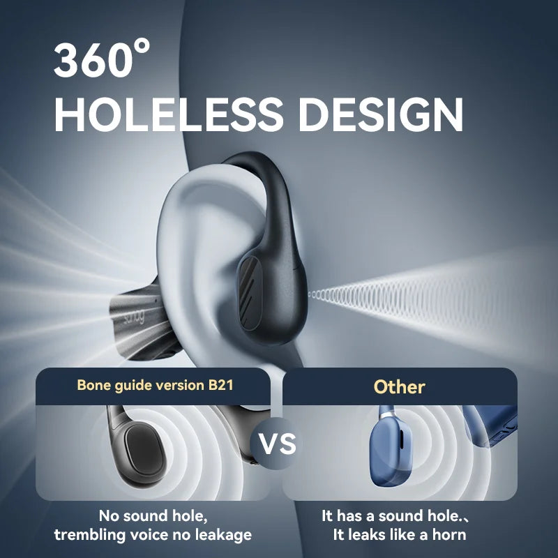 Sanag B21S Bone Conduction Bluetooth Earphones