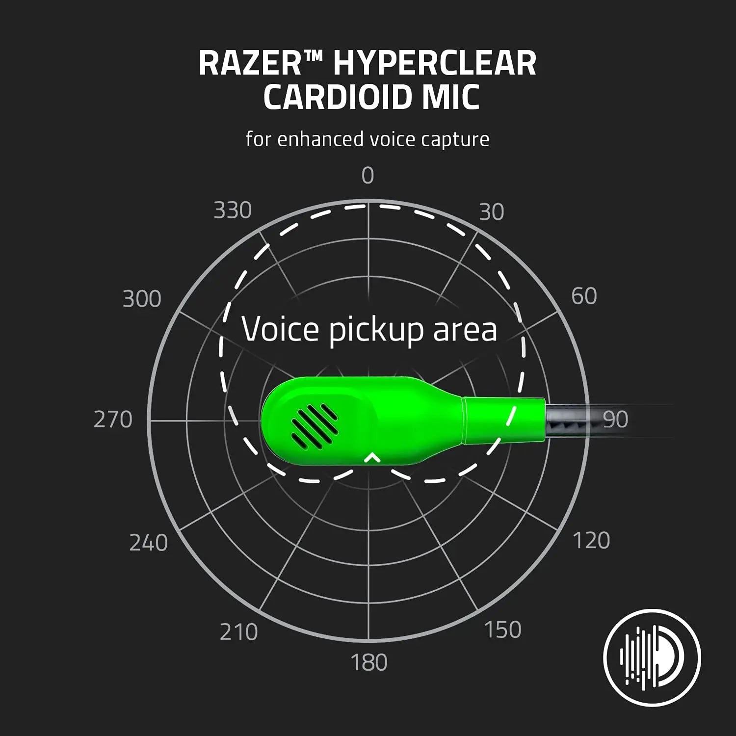 Razer BlackShark V2 X Gaming Headset with Mic & 7.1 Surround Sound