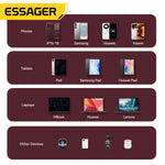 Essager 100W USB-C Braided Cable With E-Marker