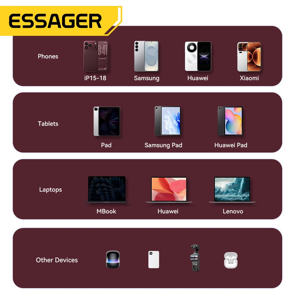 Essager 100W USB-C Braided Cable With E-Marker