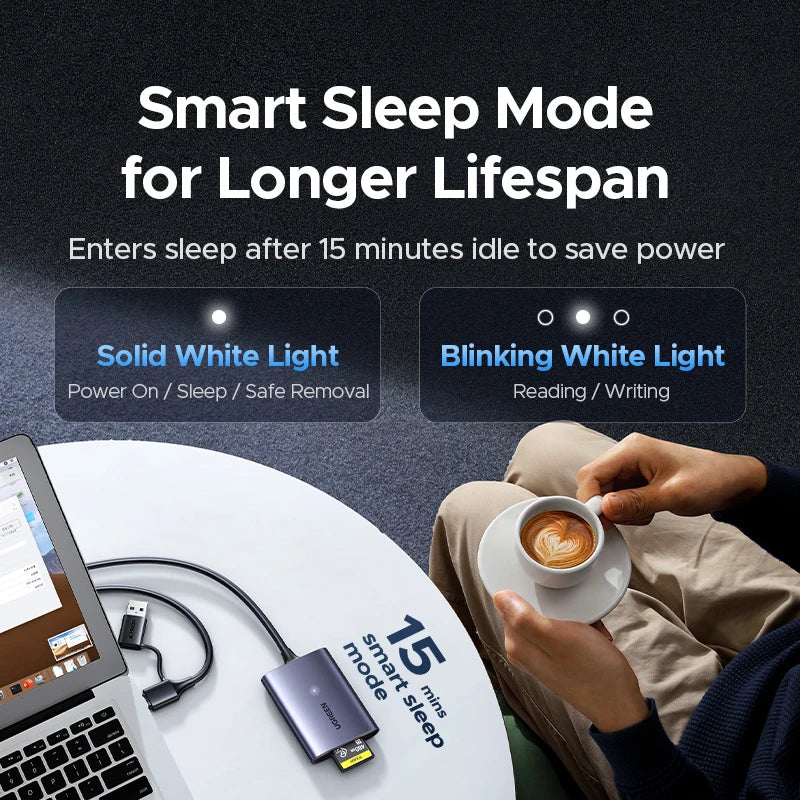 UGREEN 2-in-1 CFexpress Type A High-Speed Card Reader