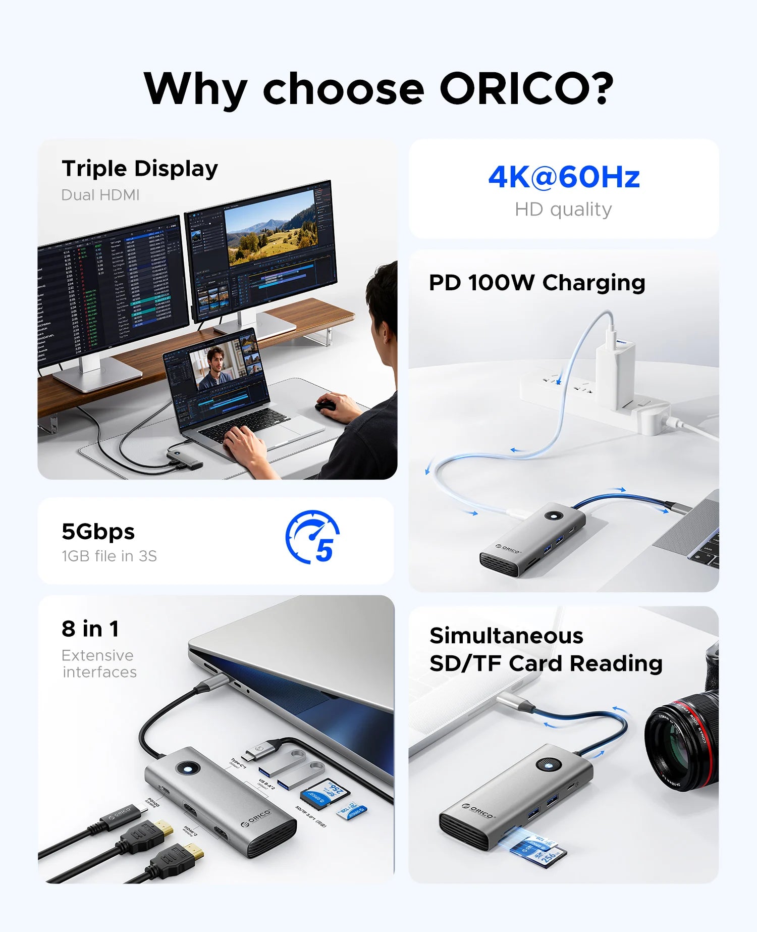 ORICO USB 3.0 Docking Station