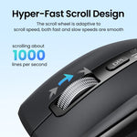 UGREEN Hyper-Fast Scroll Wireless Mouse