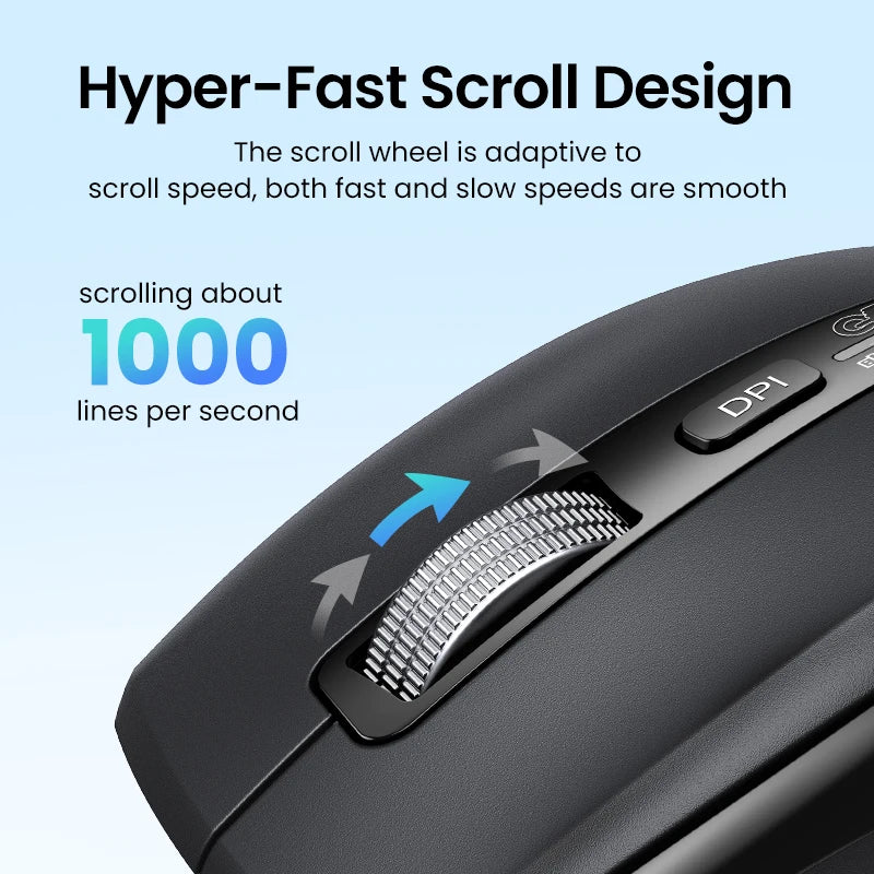 UGREEN Hyper-Fast Scroll Wireless Mouse