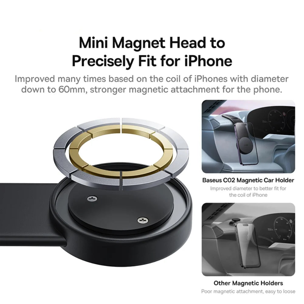 Universal Magnetic Car Phone Holder