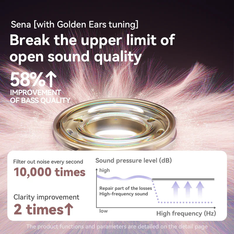 Sanag S6S Pro Open-Ear Clip Bluetooth Earphones