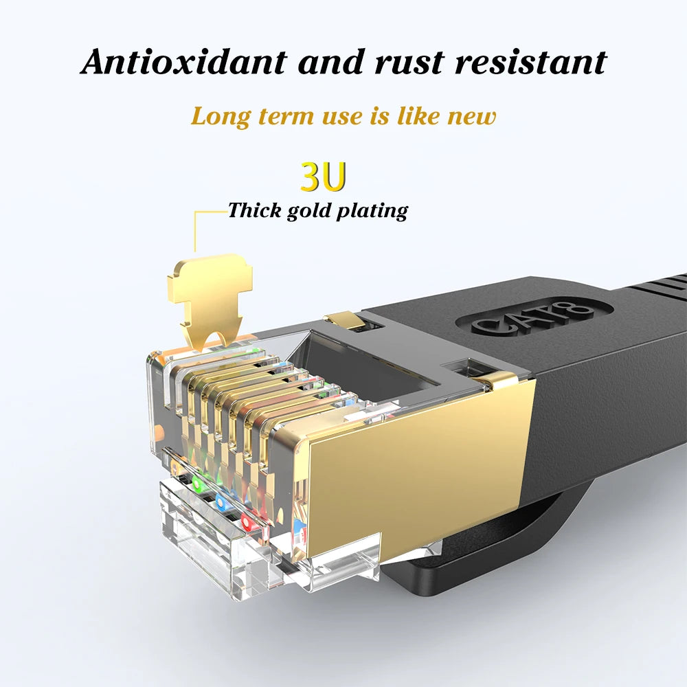 GOURD RJ45 Cat8 Flat Ethernet Cable