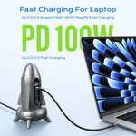 ASOMETECH Rocket Design 320W GaN USB-C Desktop Charger