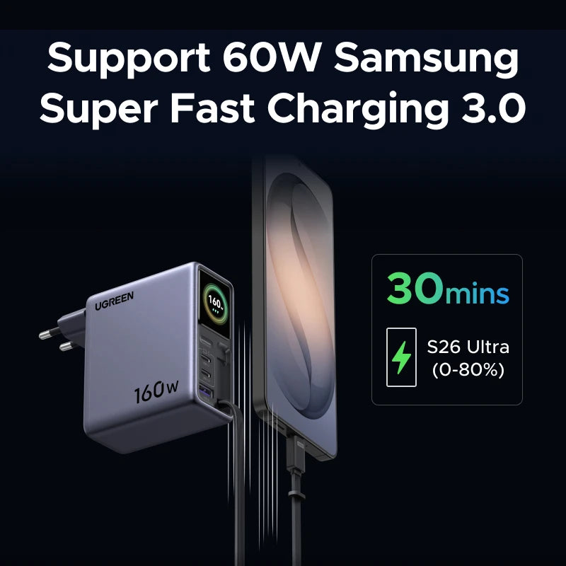 UGREEN 160W Smart Display GaN Charger Retractable USB-C Cable
