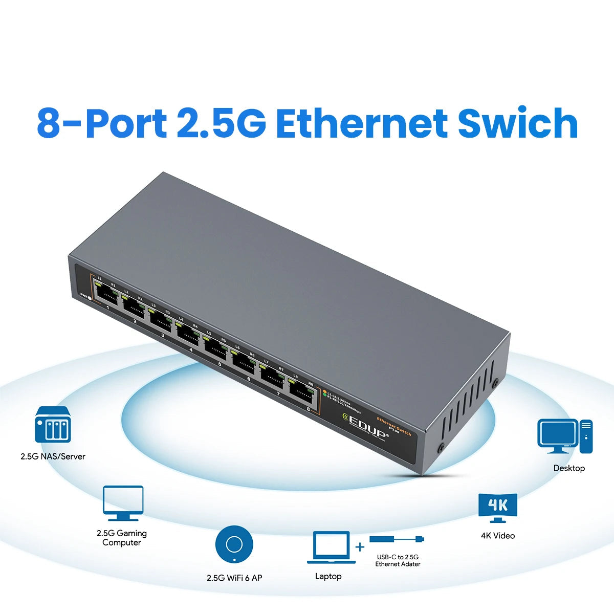 EDUP EP-SG7820 8-Port 2.5 Gigabit Ethernet Switch