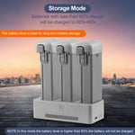 DJI Avata 360 3-Slot 100W Fast Charging Hub