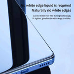 Full Coverage Tempered Glass Privacy Screen Protector for Xiaomi 13T Series