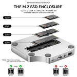 Minisopuru Mac Mini M4 Hub Dock Stand with M.2 SSD Enclosure