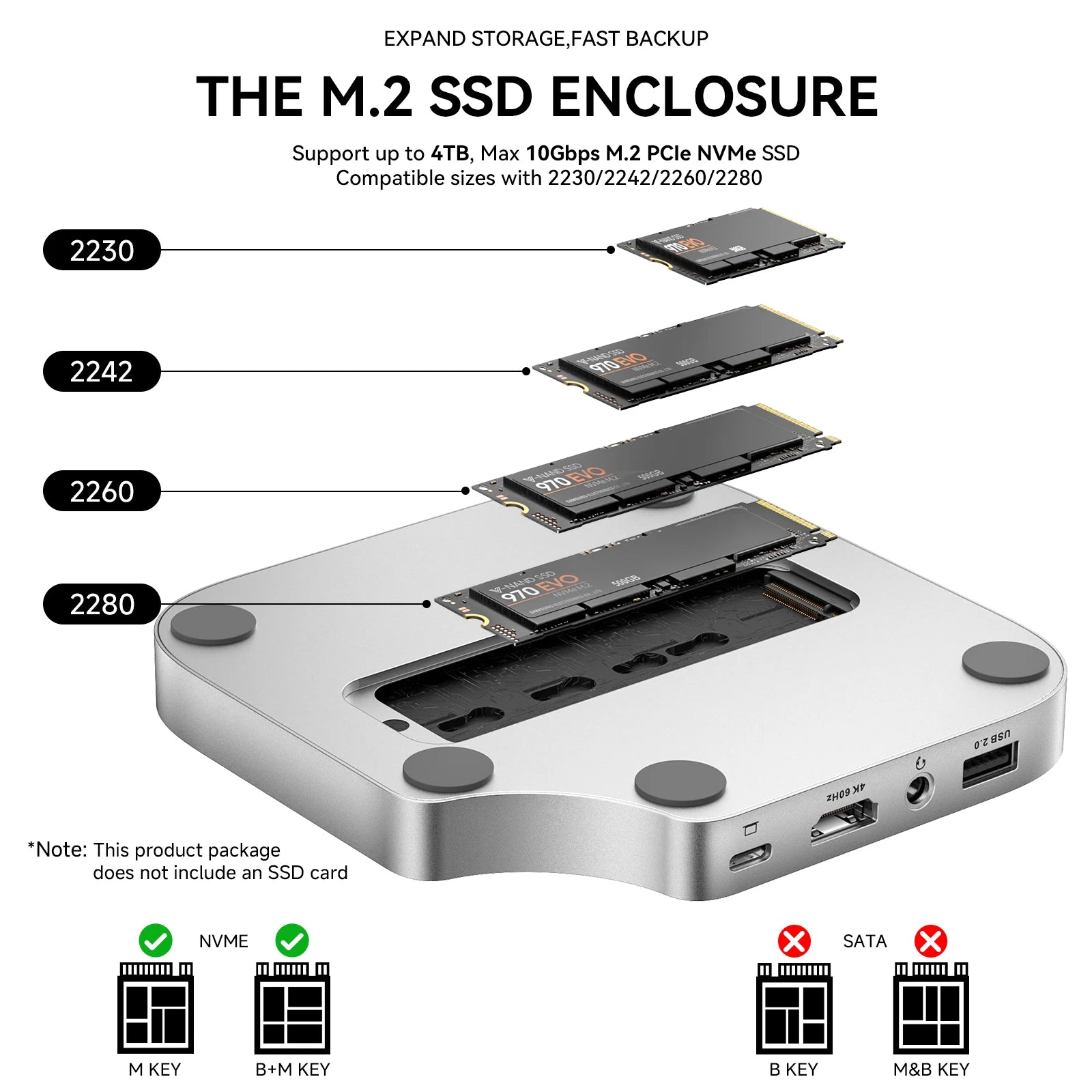 Minisopuru Mac Mini M4 Hub Dock Stand with M.2 SSD Enclosure