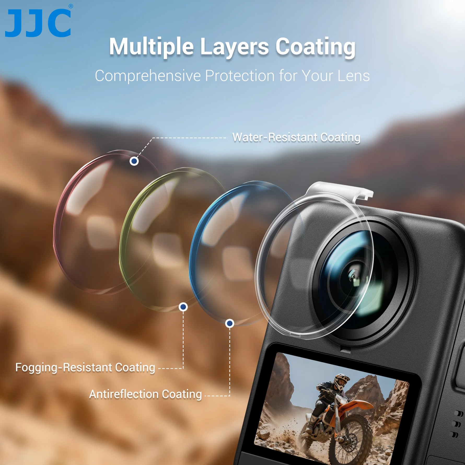 JJC Protective Lens Cover for DJI Osmo 360 Camera