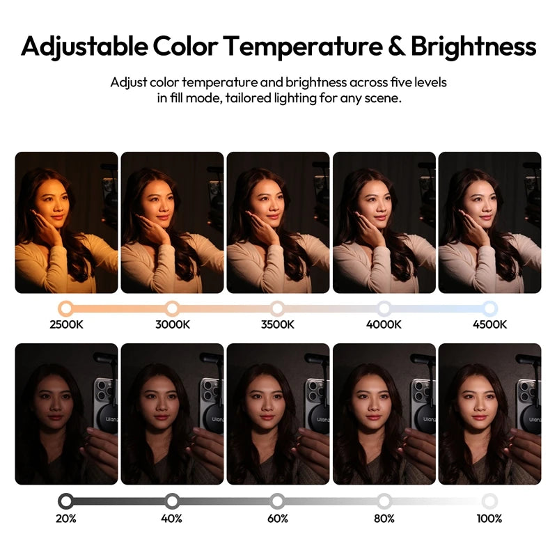 Ulanzi M10 MagSafe-Compatible Flexible Video Light